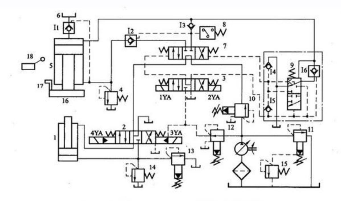 液(ye)壓機 液壓機